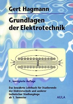Grundlagen der Elektrotechnik