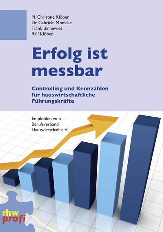 Erfolg ist messbar
