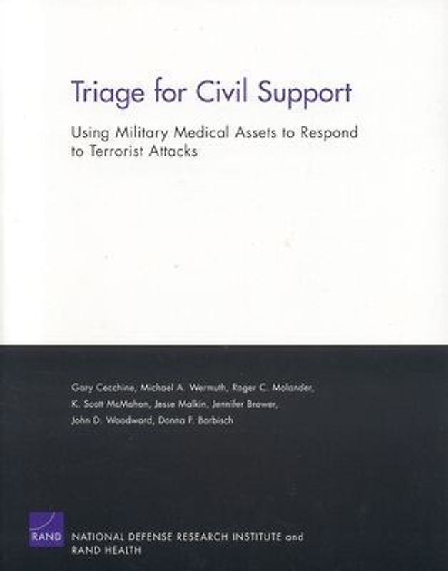 Triage for Civil Support