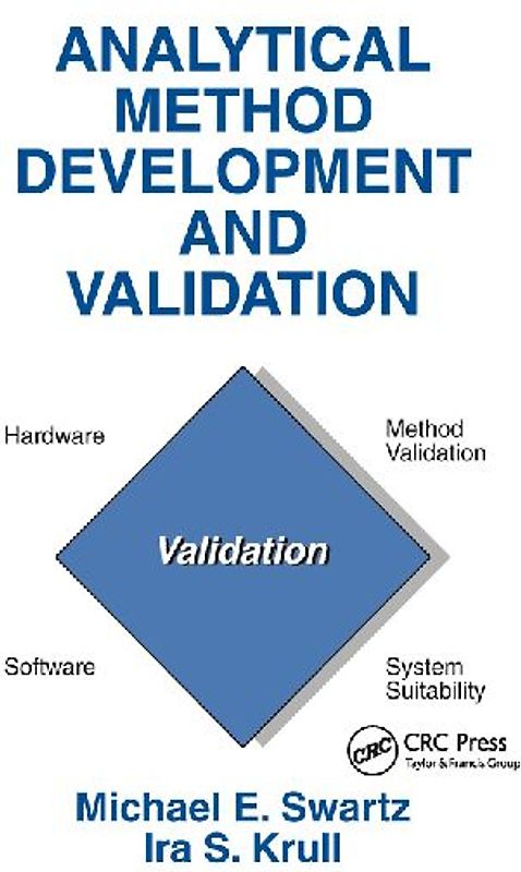 Analytical Method Development and Validation