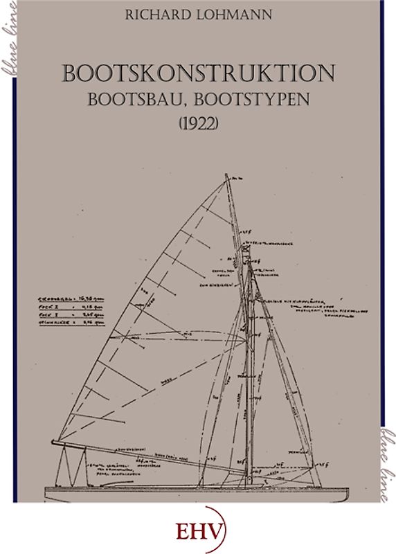 Bootskonstruktion, Bootsbau, Bootstypen (1922)