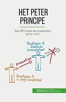 Het Peter Principe