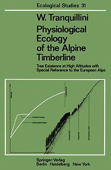 Physiological Ecology of the Alpine Timberline