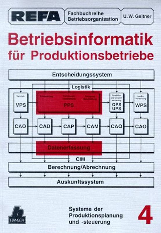 Betriebsinformatik für Produktionsbetriebe