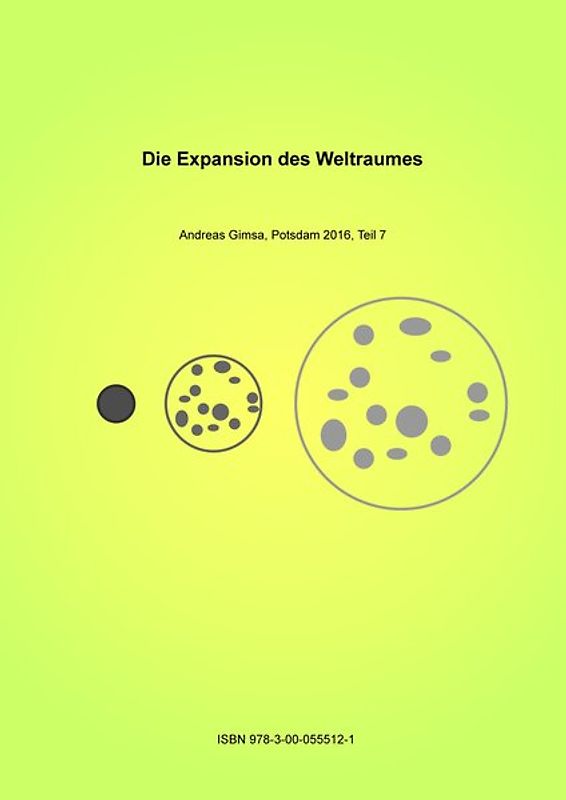 Die Expansion des Weltraumes