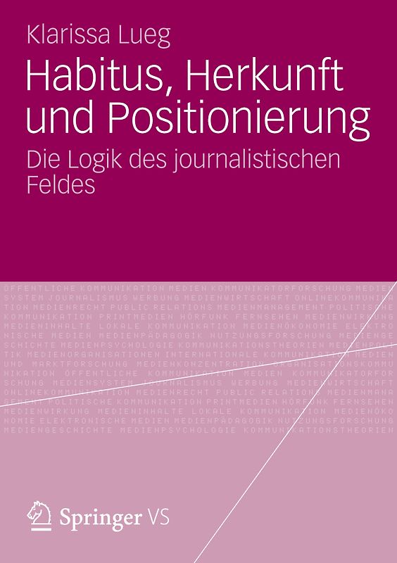 Habitus, Herkunft und Positionierung