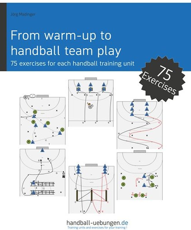 From warm-up to handball team play