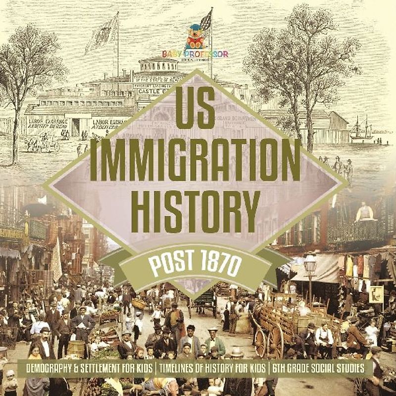 US Immigration History Post 1870 - Demography & Settlement for Kids | Timelines of History for Kids | 6th Grade Social Studies