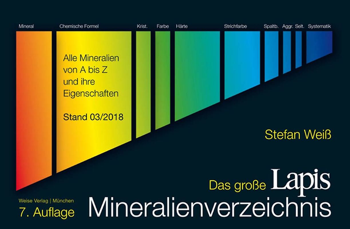 Das große Lapis Mineralienverzeichnis
