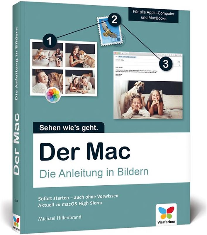 Der Mac