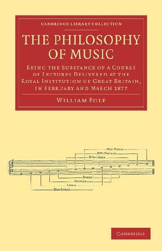 The Philosophy of Music