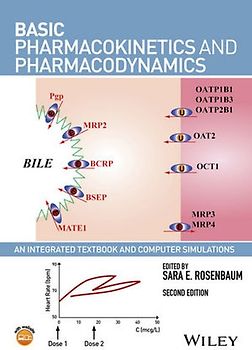Basic Pharmacokinetics and Pharmacodynamics
