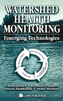 Watershed Health Monitoring