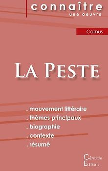 Fiche de lecture La Peste de Camus (Analyse littéraire de référence et résumé complet)