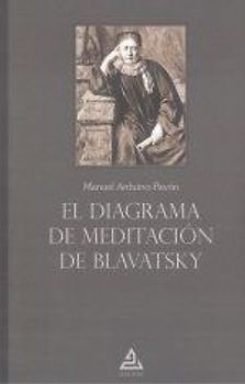 El diagrama de meditación de Blavatsky