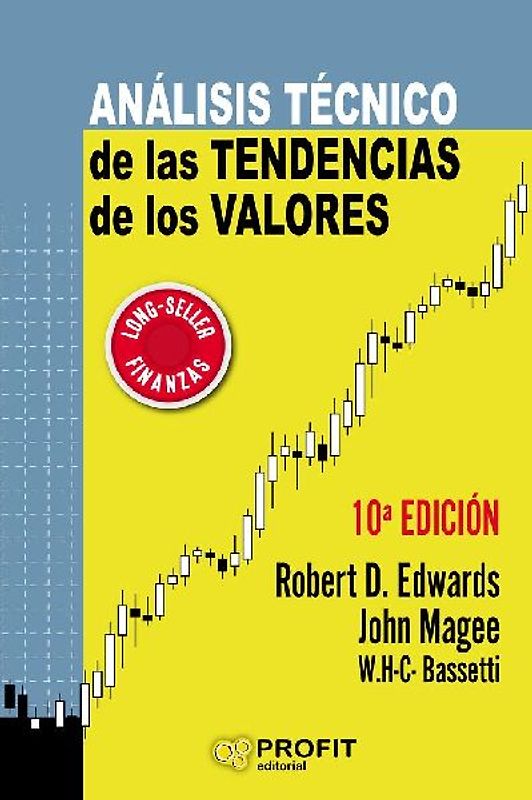 Análisis técnico de las tendencias de los valores