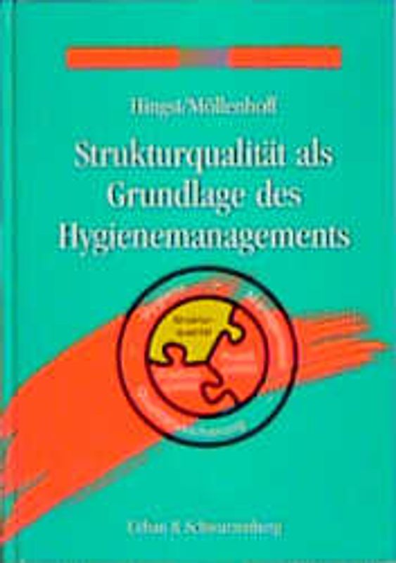 Strukturqualität als Grundlage des Hygienemanagements