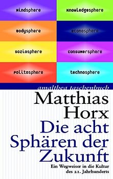 Die acht Spähren der Zukunft