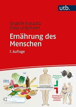 Ernährung des Menschen