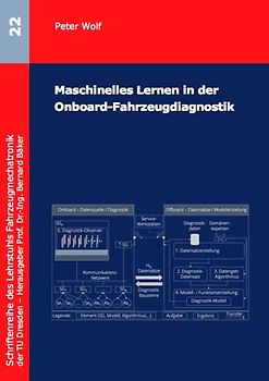 Maschinelles Lernen in der Onboard-Fahrzeugdiagnostik