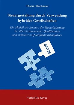 Steuergestaltung durch Verwendung hybrider Gesellschaften