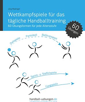 Wettkampfspiele für das tägliche Handballtraining