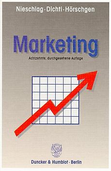 Marketing