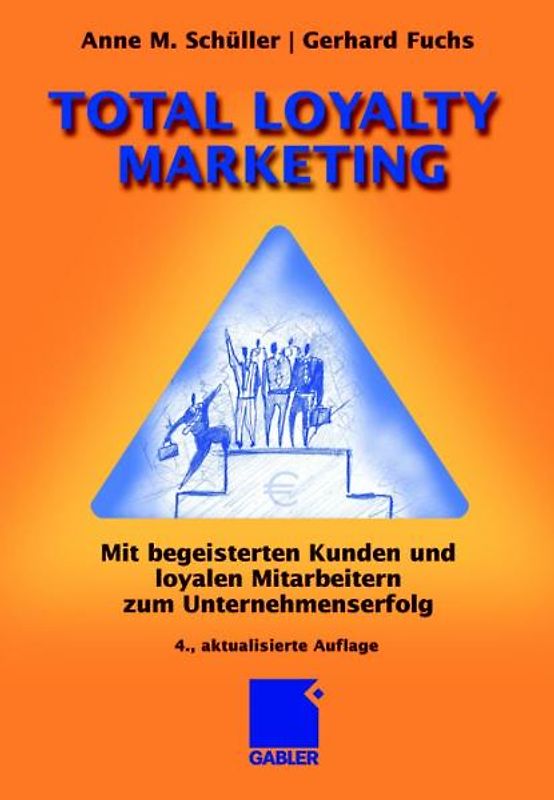 Total Loyalty Marketing