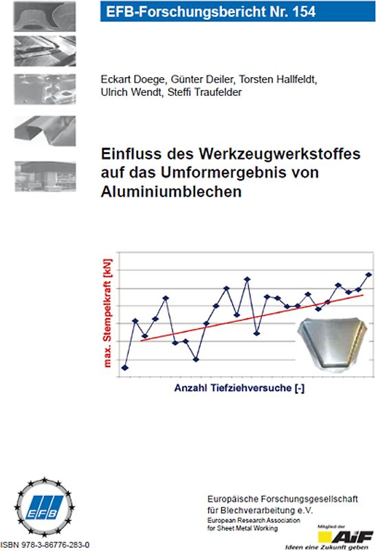 Einfluss des Werkzeugwerkstoffes auf das Umformergebnis von Aluminiumblechen