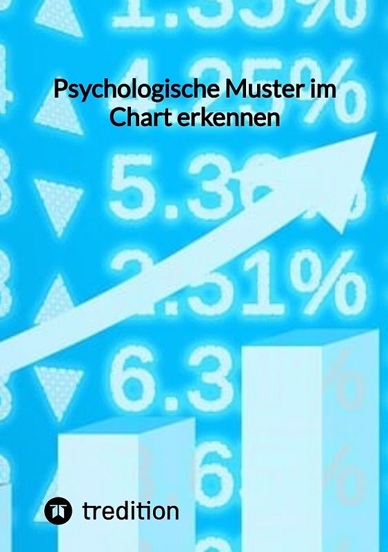 Psychologische Muster im Chart erkennen