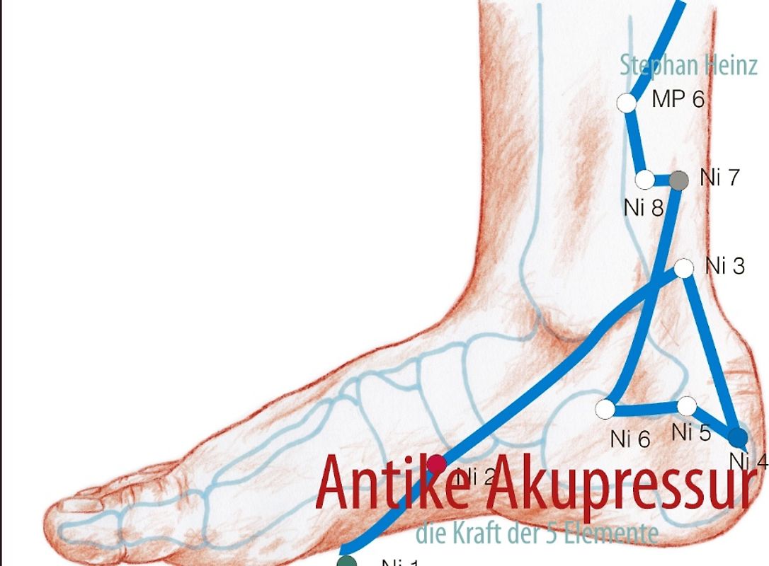 Antike Akupressur