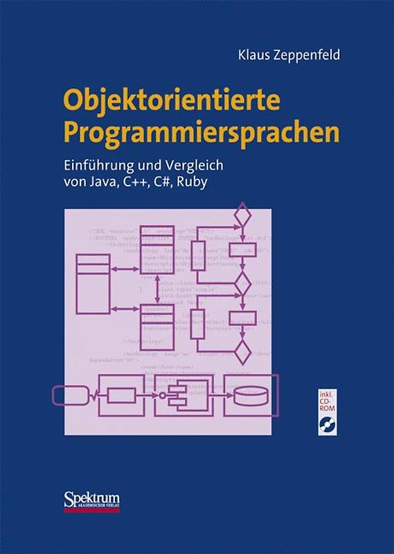 Objektorientierte Programmiersprachen