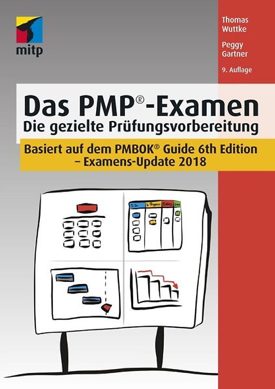 Das PMP®-Examen