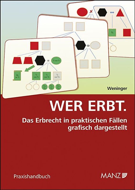Wer erbt. Das Erbrecht in praktischen Fällen grafisch dargestellt