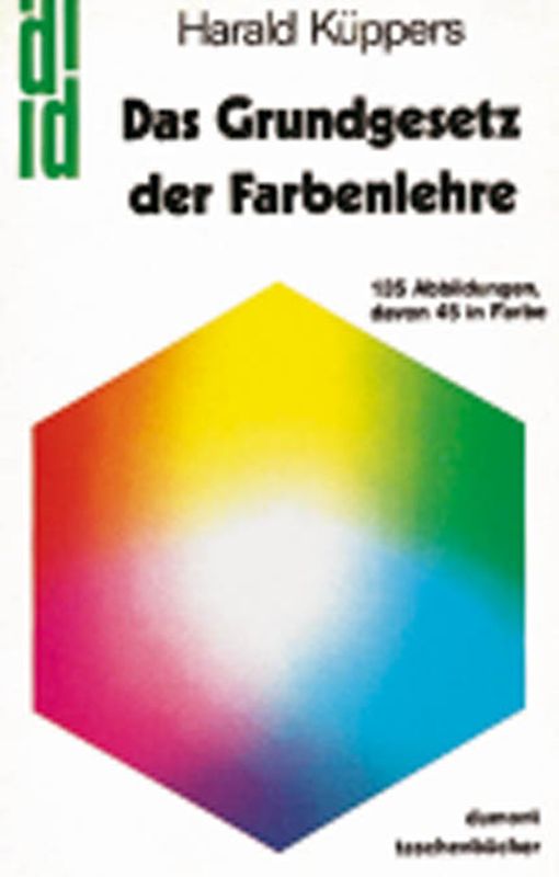 Das Grundgesetz der Farbenlehre