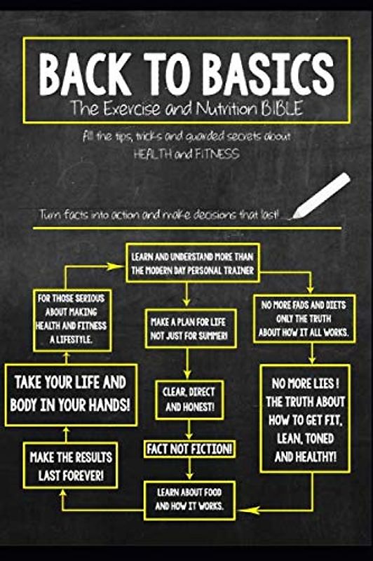 Back to Basics: The exercise & nutrition bible