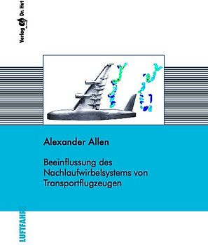 Beeinflussung des Nachlaufwirbelsystems von Transportflugzeugen
