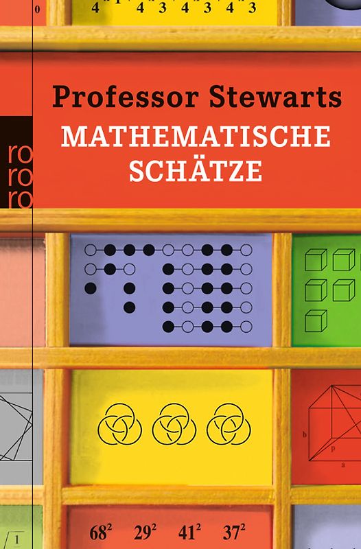 Professor Stewarts mathematische Schätze