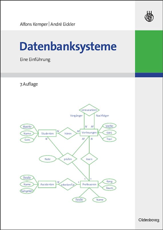Datenbanksysteme