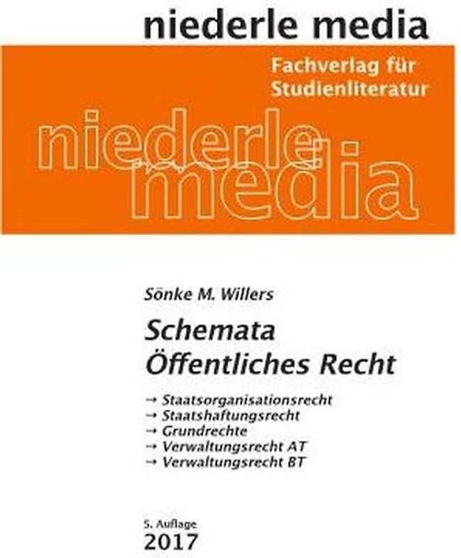 Schemata Öffentliches Recht - Karteikarten - 2023