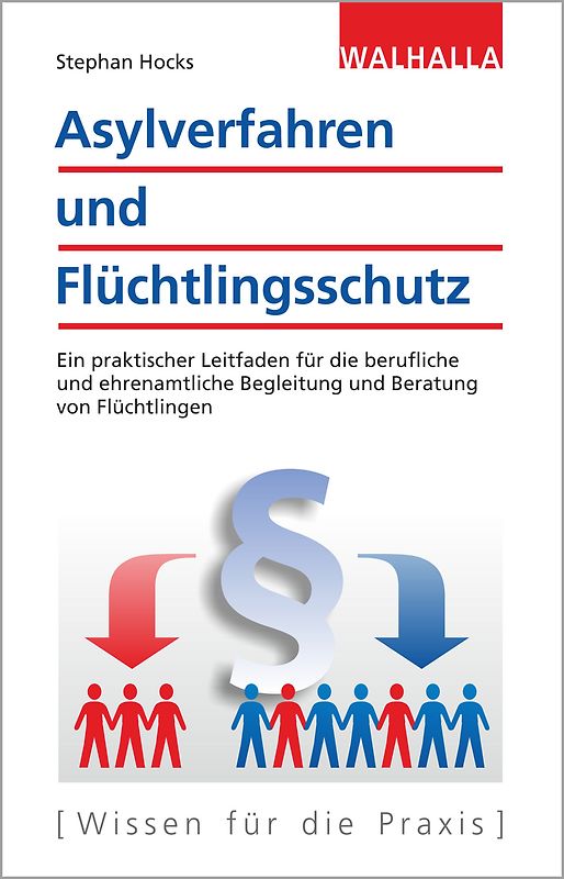 Asylverfahren und Flüchtlingsschutz