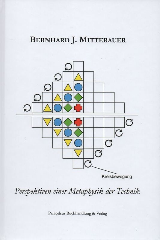 Perspektiven einer Metaphysik der Technik