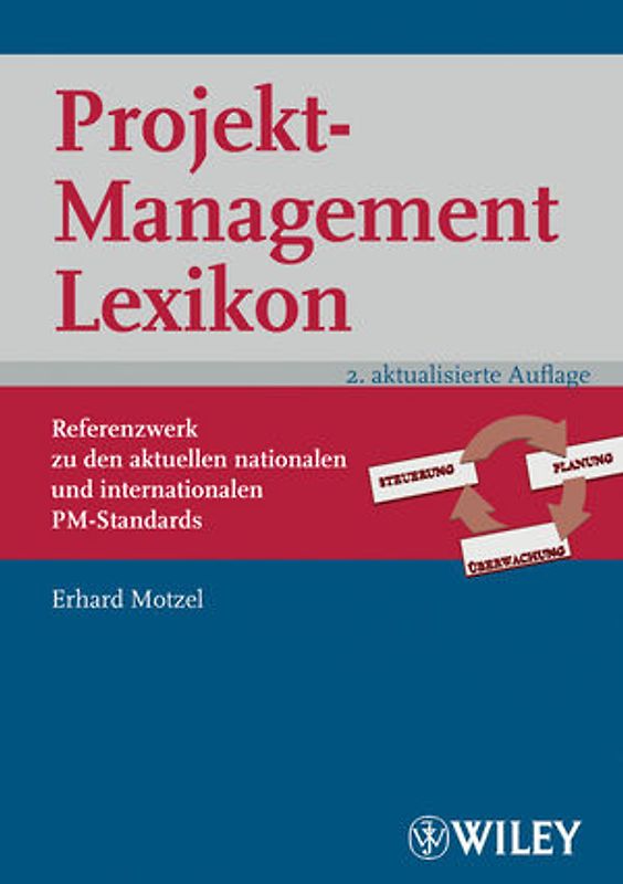 Projektmanagement Lexikon
