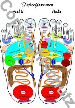 Fußreflexzonen Übersichtskarte