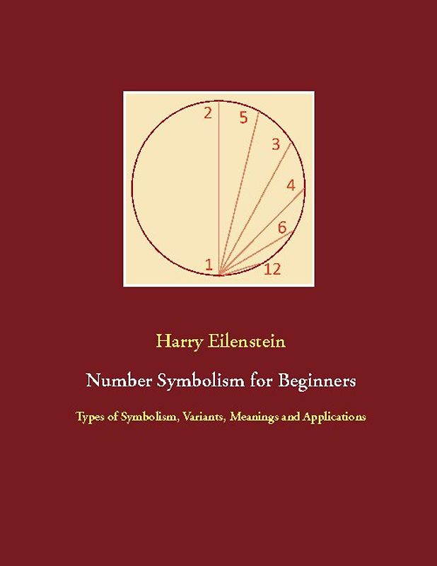 Number Symbolism for Beginners