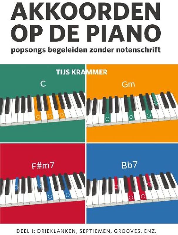 Akkoorden op de piano, deel I
