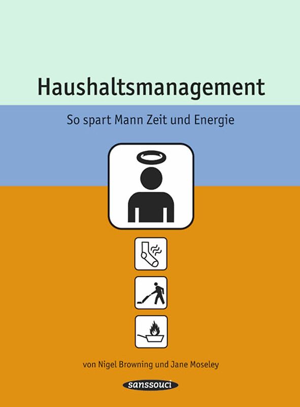 Haushaltsmanagement