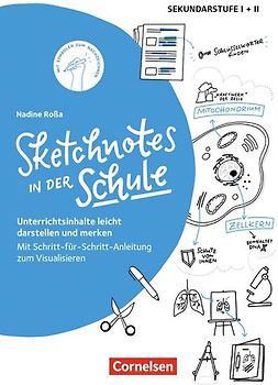 Sketchnotes