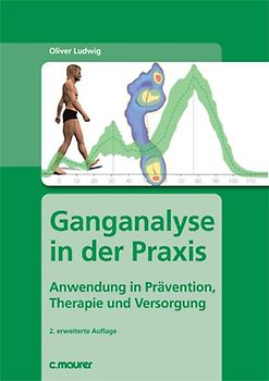 Ganganalyse in der Praxis
