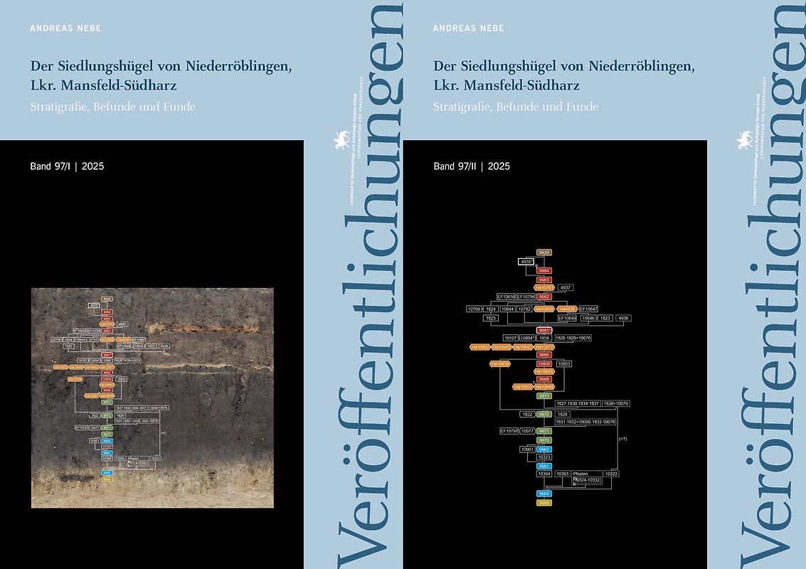 Der Siedlungshügel von Niederröblingen (Veröffentlichungen des Landesamtes für Denkmalpflege und Archäologie 97)